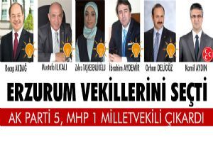 ‘AK İstikrar'