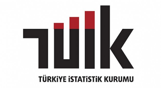 Ekonomik güven endeksi Aralık'ta arttı