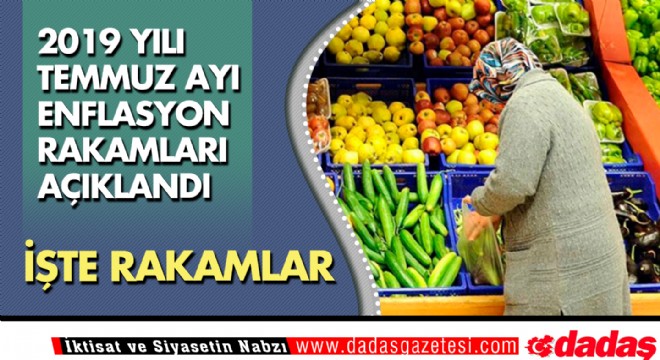 Erzurum Temmuz TÜFE'si açıklandı