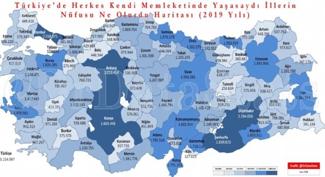 Erzurum Türkiye'nin en nüfuslu 9'uncu ili