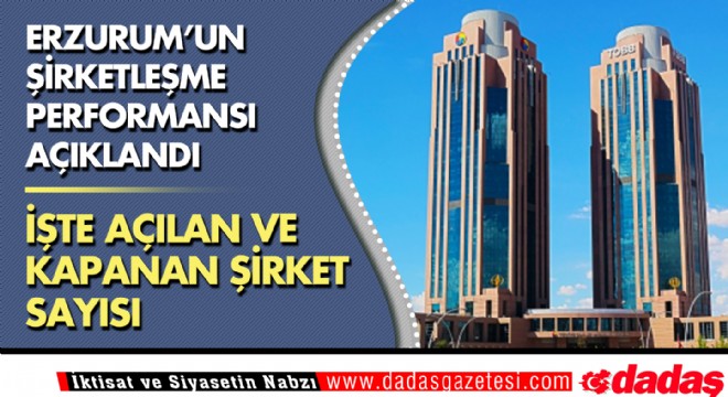 Erzurum'da açılan kapanan şirket sayısı