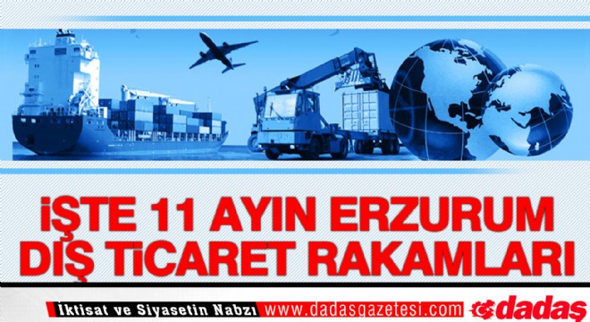 Erzurum'un Dış Ticaret Gerçeği