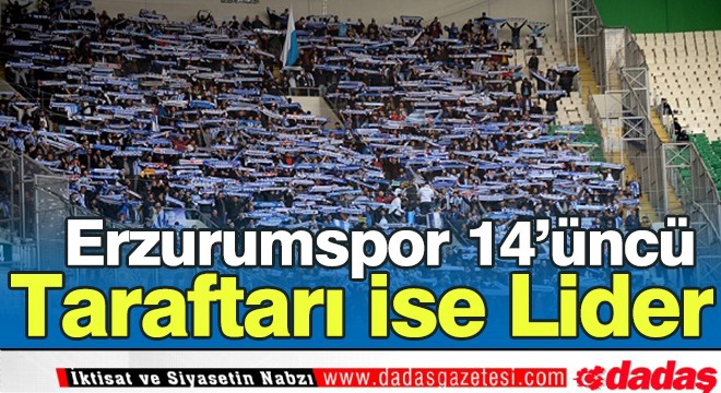Erzurumspor 14'üncü, taraftarı ise lider