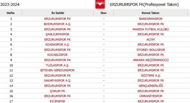 Erzurumspor sezona Bandırma maçıyla başlayacak