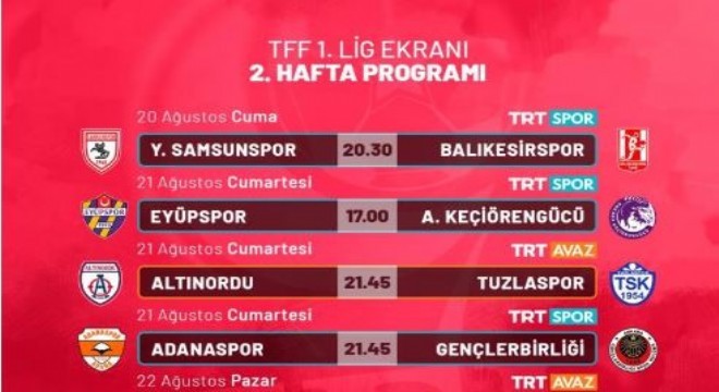 Erzurumspor – Bursa maçı TRT Spor'da