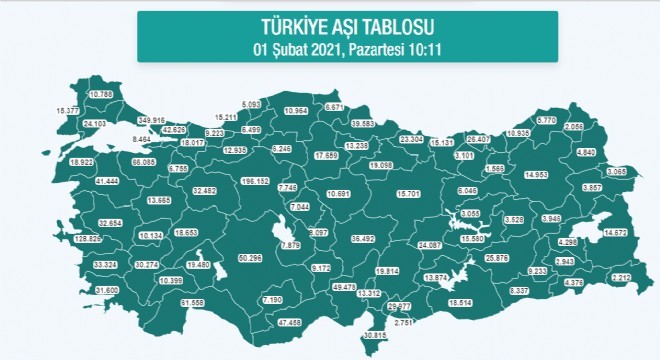 Erzurum'da 14 bin 953 kişi aşı oldu