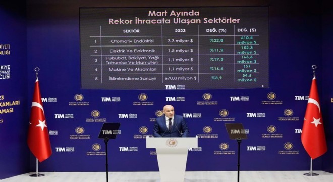 Erzurum'dan 3 ayda 3.5 milyon dolar ihracat