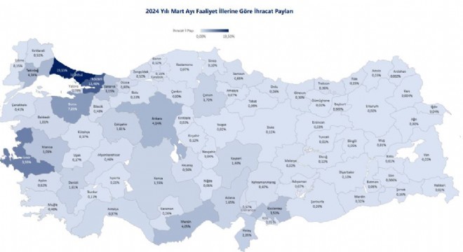 Erzurum'dan 30 ülkeye ihracat
