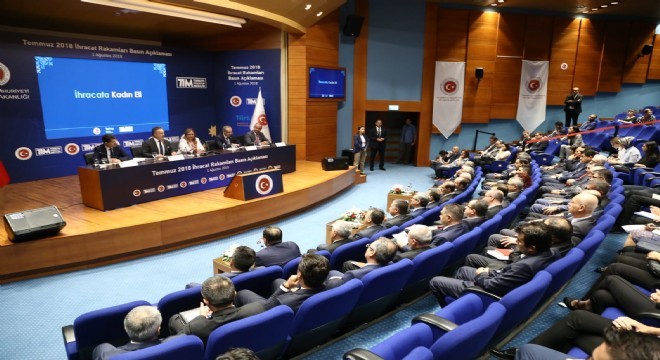 Erzurum'dan ihracatta sektör payları açıklandı