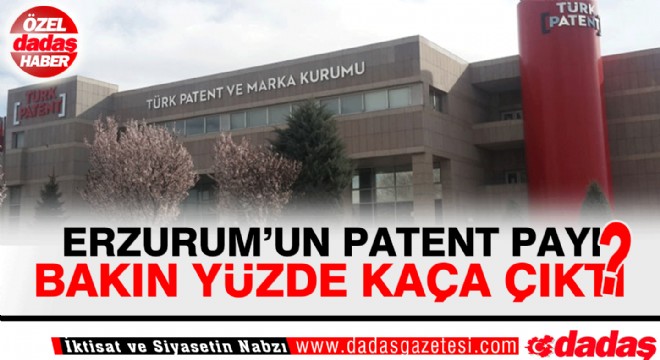 Erzurum'un patent payı yüzde 40'a çıktı