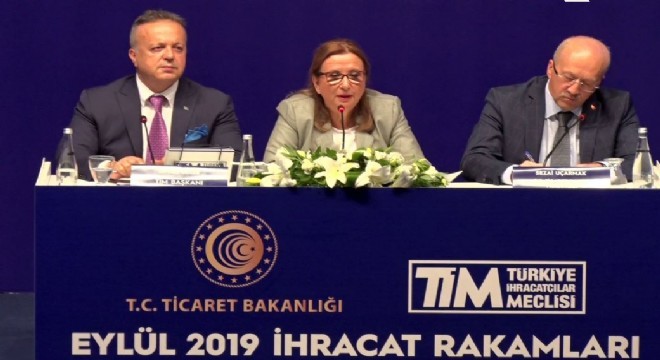 Erzurum'un sektörel ihracat performansı açıklandı
