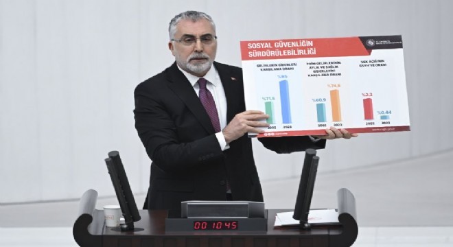 Işıkhan'dan asgari ücret açıklaması