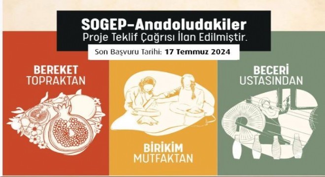 KUDAKA'dan proje teklif çağrısı