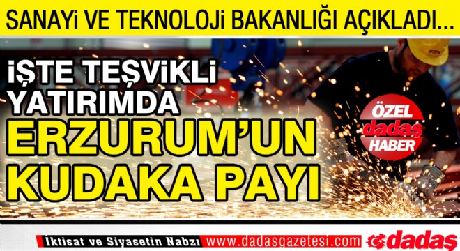 Teşvikli yatırımda Erzurum'un KUDAKA Payı