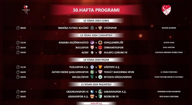 Trendyol 1. Lig'de 30 ve 31. haftanın programı açıklandı