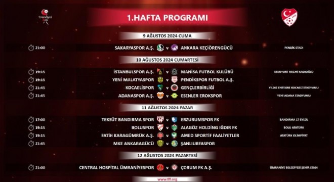 Trendyol 1. Lig'de ilk 5 haftanın programı açıklandı