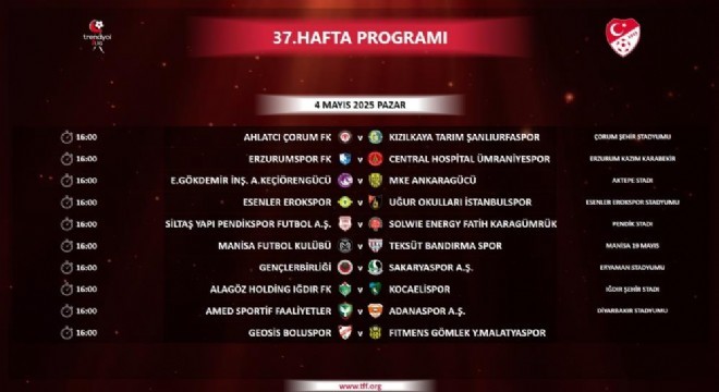 Trendyol 1. Lig'de maçlar aynı saatte oynanacak