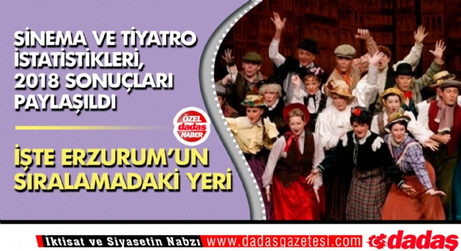 TÜİK Sinema ve Tiyatro İstatistikleri, 2018 sonuçlarını paylaştı.