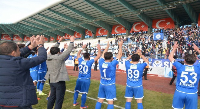 Yıldırım, “Futbolcularımı kutluyorum”