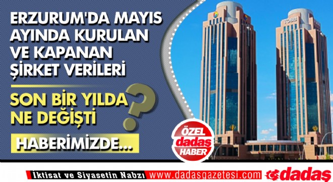 İşte Erzurum'da Mayıs ayında kurulan ve kapanan şirket verileri