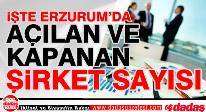 İşte Erzurum'da açılan ve kapanan şirket sayısı