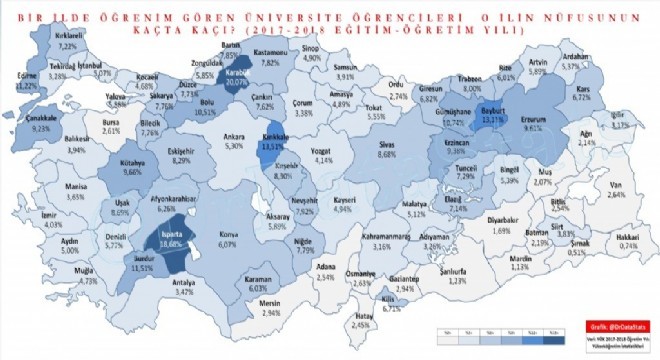Bayburt nüfusunun yüzde 13'ü üniversiteli