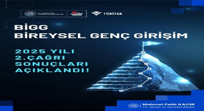 TÜBİTAK 2025 Yılı 2'nci Çağrısı sonuçları açıklandı